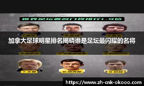 加拿大足球明星排名揭晓谁是足坛最闪耀的名将