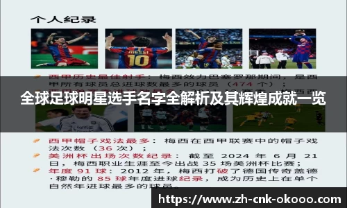 全球足球明星选手名字全解析及其辉煌成就一览