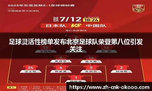 足球灵活性榜单发布北京足球队荣登第八位引发关注