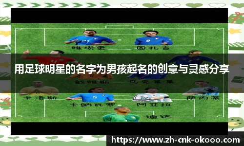 用足球明星的名字为男孩起名的创意与灵感分享