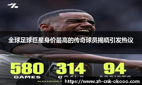 全球足球巨星身价最高的传奇球员揭晓引发热议